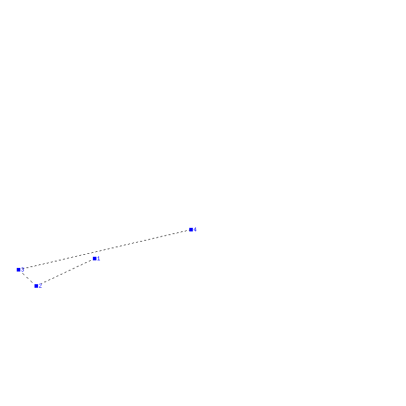 Flugauswertung